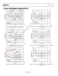 ADG1414BRUZ Datasheet Page 12