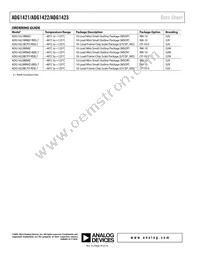 ADG1422BCPZ-REEL7 Datasheet Page 16