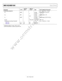 ADG1434YRUZ-REEL Datasheet Page 4