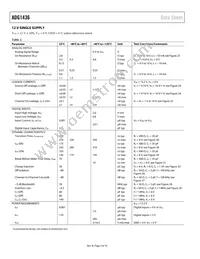 ADG1436YCPZ-REEL Datasheet Page 4