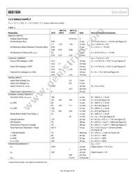 ADG1604BRUZ-REEL Datasheet Page 4