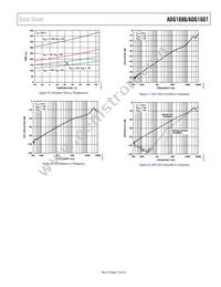 ADG1607BRUZ-REEL7 Datasheet Page 15