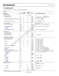 ADG1608BCPZ-REEL7 Datasheet Page 4