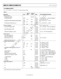 ADG1613BRUZ-REEL Datasheet Page 4