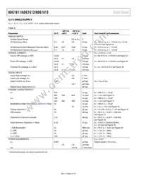 ADG1613BRUZ-REEL Datasheet Page 6