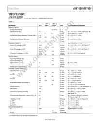 ADG1633BRUZ-REEL7 Datasheet Page 3
