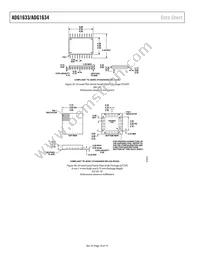 ADG1633BRUZ-REEL7 Datasheet Page 18