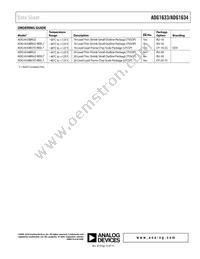 ADG1633BRUZ-REEL7 Datasheet Page 19