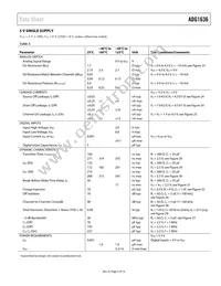 ADG1636BCPZ-REEL Datasheet Page 5