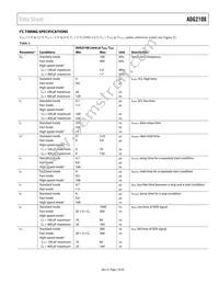 ADG2108BCPZ-R2 Datasheet Page 8