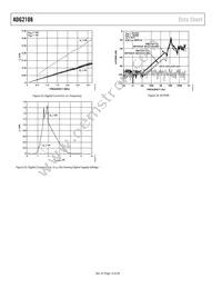 ADG2108BCPZ-R2 Datasheet Page 15