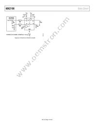 ADG2108BCPZ-R2 Datasheet Page 17