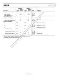 ADG2108YCPZ-HS-RL7 Datasheet Page 6