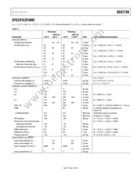 ADG2188YCPZ-HS-RL7 Datasheet Page 3
