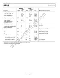 ADG2188YCPZ-HS-RL7 Datasheet Page 4