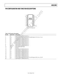 ADG3300BRUZ-REEL Datasheet Page 7