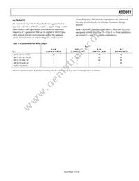 ADG3301BKSZ-REEL Datasheet Page 17