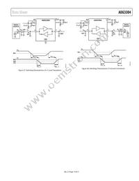 ADG3304BCBZ-REEL Datasheet Page 15