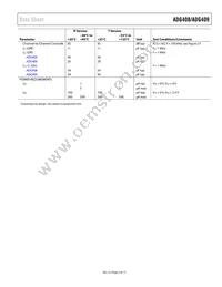 ADG408BR-REEL7 Datasheet Page 5