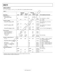 ADG419BRM-REEL7 Datasheet Page 4