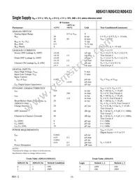ADG432BR-REEL Datasheet Page 3