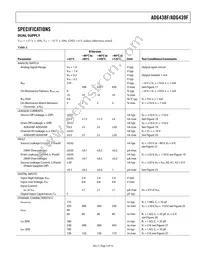 ADG439FBR Datasheet Page 3