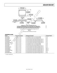 ADG439FBR Datasheet Page 15