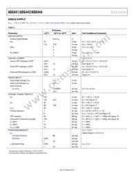 ADG441BR-REEL Datasheet Page 4