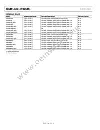 ADG441BR-REEL Datasheet Page 14