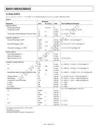 ADG453BR-REEL7 Datasheet Page 6