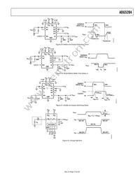 ADG5204BRUZ-RL7 Datasheet Page 15