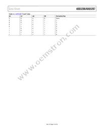 ADG5207BRUZ-RL7 Datasheet Page 15