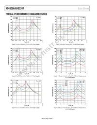 ADG5207BRUZ-RL7 Datasheet Page 16