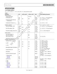 ADG5209BRUZ-RL7 Datasheet Page 3