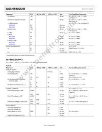 ADG5209BRUZ-RL7 Datasheet Page 6