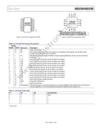ADG5209BRUZ-RL7 Datasheet Page 11