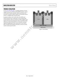 ADG5209BRUZ-RL7 Datasheet Page 20