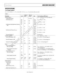 ADG5209FBRUZ-RL7 Datasheet Page 3