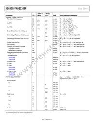 ADG5209FBRUZ-RL7 Datasheet Page 4