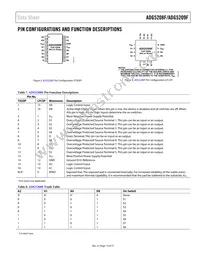 ADG5209FBRUZ-RL7 Datasheet Page 13