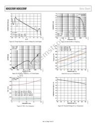 ADG5209FBRUZ-RL7 Datasheet Page 18