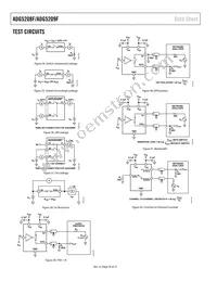 ADG5209FBRUZ-RL7 Datasheet Page 20