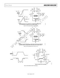 ADG5209FBRUZ-RL7 Datasheet Page 21