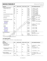 ADG5209SRU-EP-RL7 Datasheet Page 6