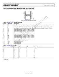 ADG5209SRU-EP-RL7 Datasheet Page 10