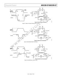 ADG5209SRU-EP-RL7 Datasheet Page 17