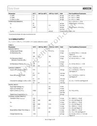 ADG5236BRUZ-RL7 Datasheet Page 5