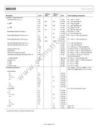 ADG5243FBRUZ-RL7 Datasheet Page 6