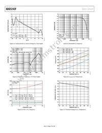 ADG5243FBRUZ-RL7 Datasheet Page 18