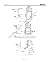 ADG5243FBRUZ-RL7 Datasheet Page 21